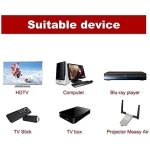 SPIN CART HDMI Male to Female Extension Adapter Converter Connector for Fire TV Stick, Google Chrome Cast, Laptop, HDTV, PS3/4, Xbox360, PC & Laptop (Pack-2) - Image 3