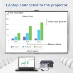 SPIN CART Displayport DP to HDMI Adapter 4K, Male to Female Converter Connector Cable for Desktops and Laptops to Connect to HDMI Displays Adapter - Image 2