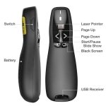 SPIN CART Wireless Presenter Remote, 2.4GHz Wireless USB Presenter PowerPoint Remote PPT Clicker for Presentation - Image 7