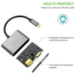 SPIN CART USB C to HDMI 4K VGA Adapter, USB 3.1 Type C USB-C to VGA HDMI Video Converters Adaptor Compatible with MacBook Pro/Air, iPad Pro, Surface - Image 2