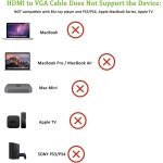 SPIN CART HDMI to VGA Cable Adapter, Compatible for Computer, Desktop, Laptop, PC, Monitor, Projector, HDTV (NOT Bidirectional) 1.8m(Black) - Image 2