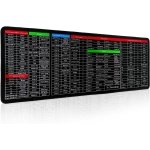 SPIN CART Large Keyboard Shorcut Mouse Pad, XXL Gaming Desk Mouse Mat with Shortcut Key Patterns for Laptop PC Office (80 x 30 cm) - Image 1