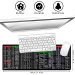 SPIN CART Large Keyboard Shorcut Mouse Pad, XXL Gaming Desk Mouse Mat with Shortcut Key Patterns for Laptop PC Office (80 x 30 cm) - Image 6