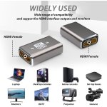 SPIN CART 8K HDMI Coupler Female To Female Jointer Connector Adapter Support 8K@60Hz HDTV, Monitor, Computer, PC, Laptop, Projector, DVD Player - Image 5