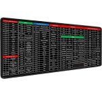 SPIN CART Keyboard Shortcut Key Mouse Pad, Large XXL Gaming Desk Mat with Shortcut Key Patterns for Laptop PC Office (90 x 40 cm) - Image 1