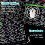 SPIN CART Large Keyboard Shorcut Mouse Pad, XXL Gaming Desk Mouse Mat with Shortcut Key Patterns for Laptop PC Office (80 x 30 cm) - Image 4